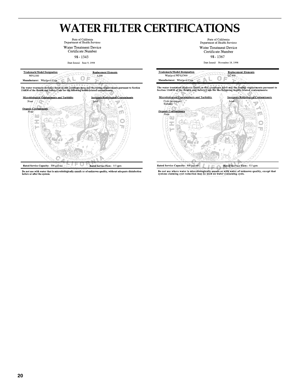 Water filter certifications | KITCHENAID SIDE BY SIDE BUILT-IN REFRIGERATOR User Manual | Page 20 / 68