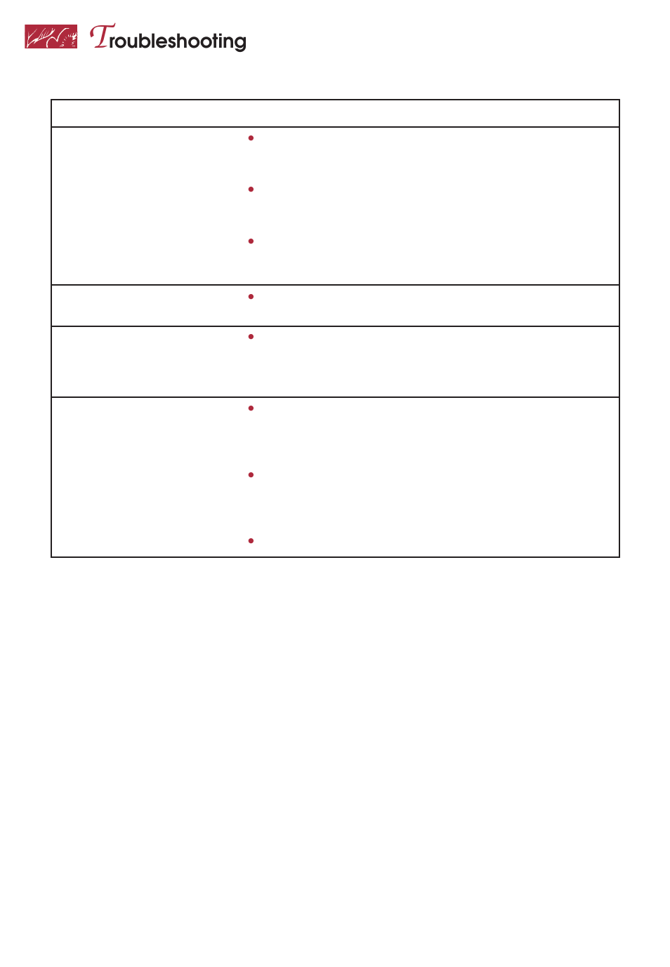 Roubleshooting | KITCHENAID KESC307 User Manual | Page 62 / 67