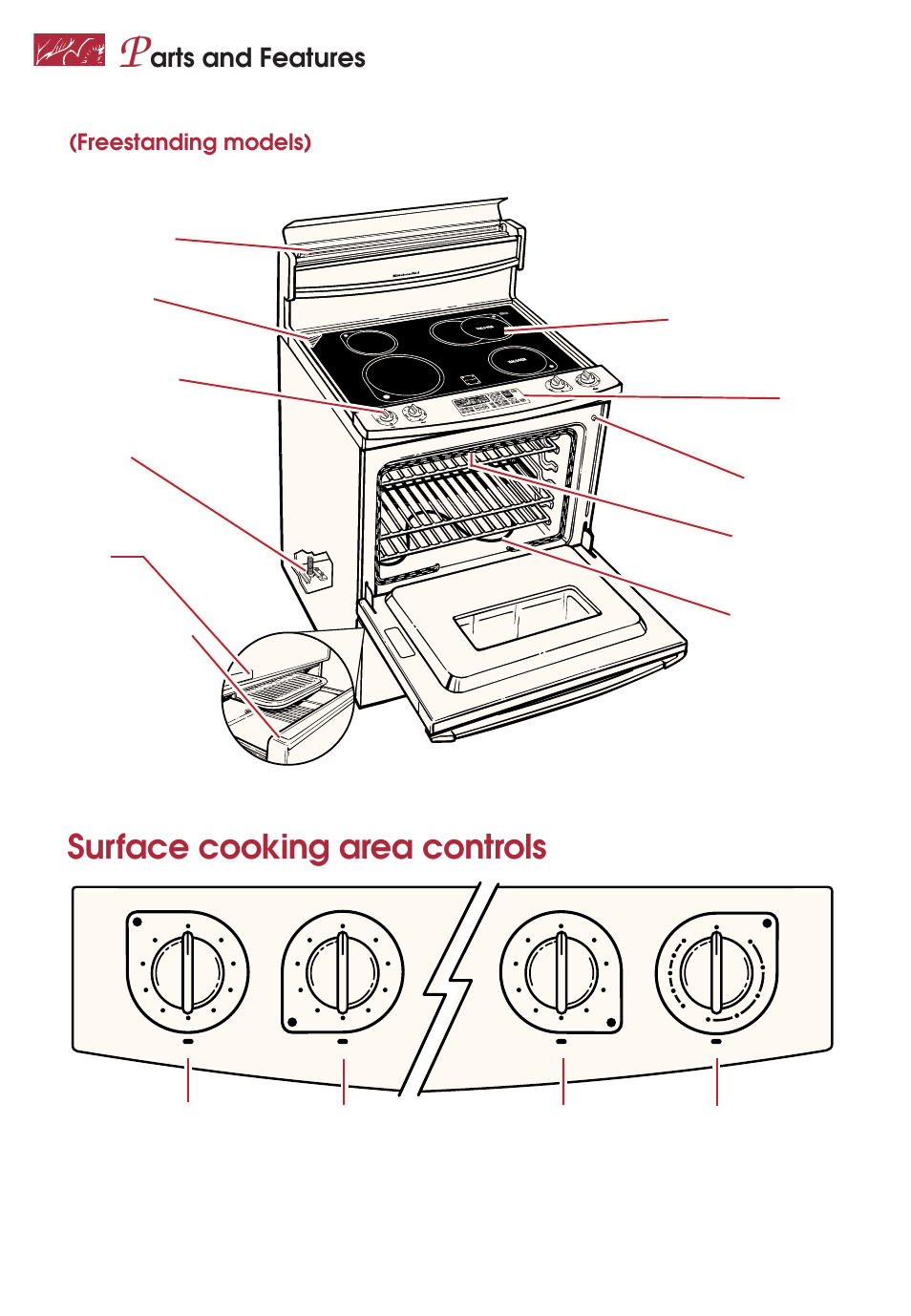 Surface cooking area controls, Arts and features, Freestanding models) | KITCHENAID KESC307 User Manual | Page 8 / 67