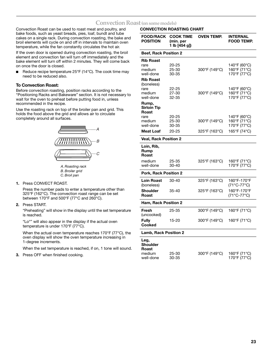 Convection roast | KITCHENAID ARCHITECT YKERS807 User Manual | Page 23 / 32