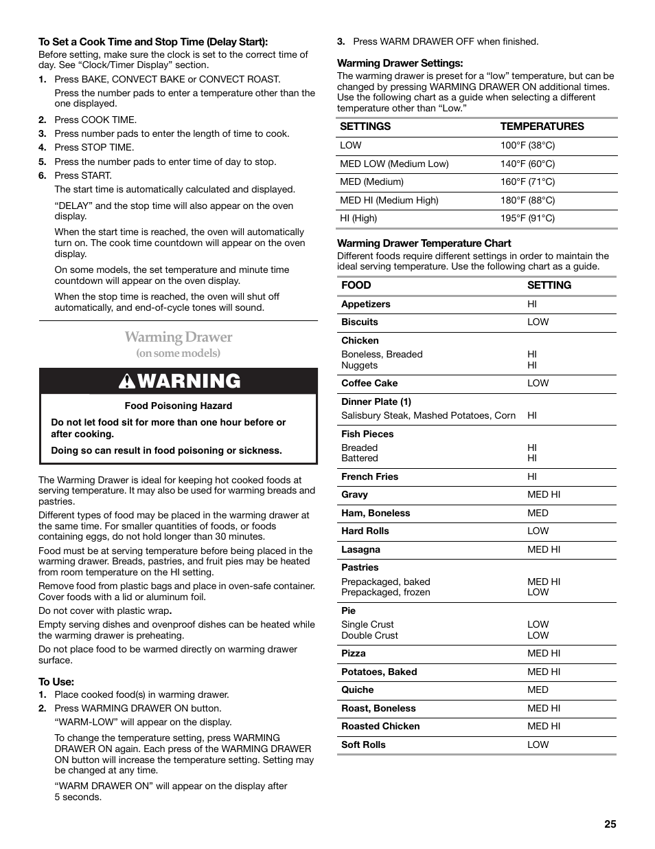 Warning, Warming drawer | KITCHENAID ARCHITECT YKERS807 User Manual | Page 25 / 32