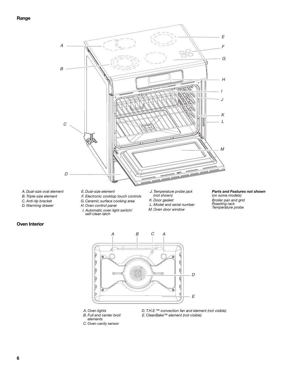 KITCHENAID ARCHITECT YKERS807 User Manual | Page 6 / 32