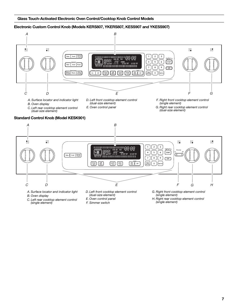 KITCHENAID ARCHITECT YKERS807 User Manual | Page 7 / 32
