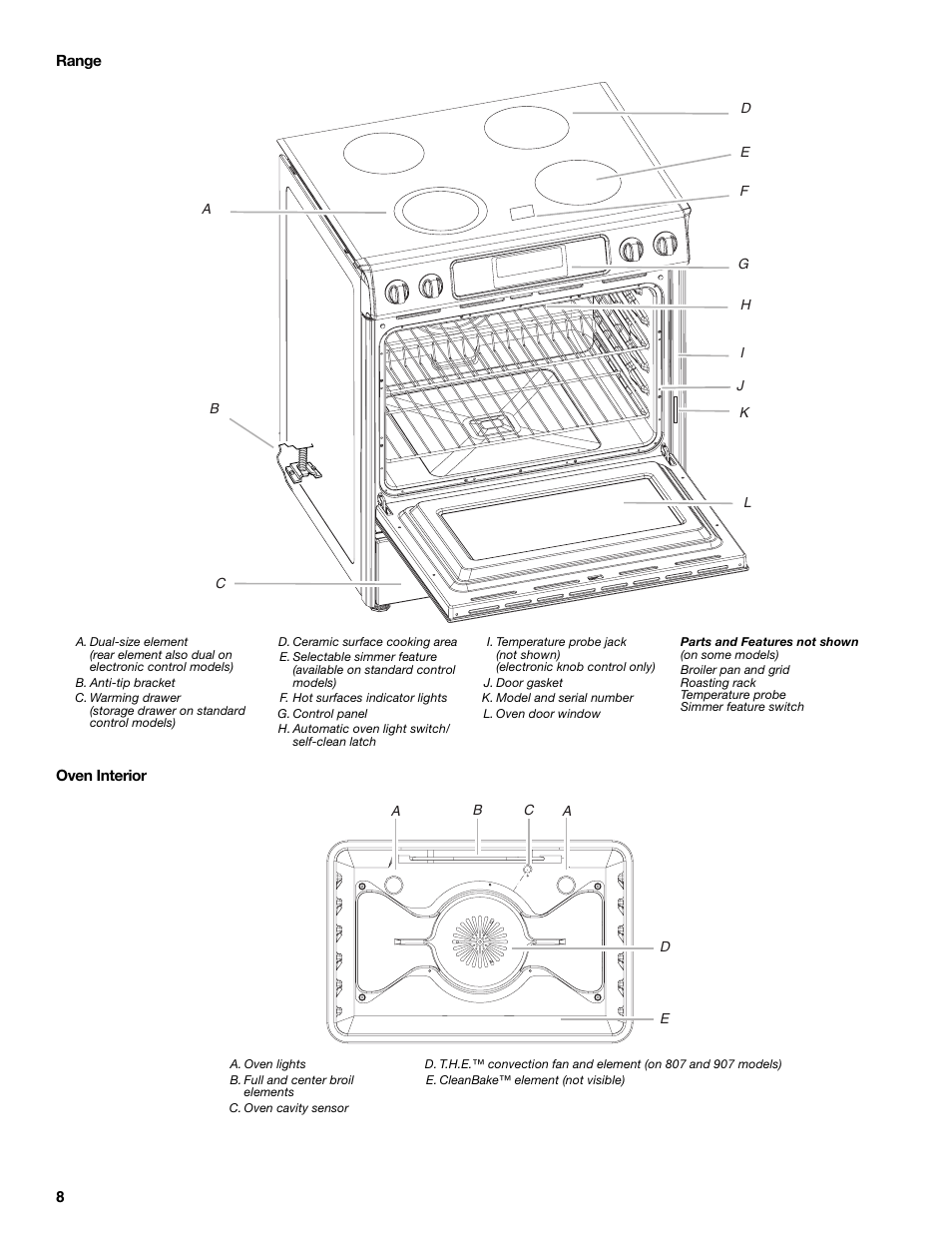 KITCHENAID ARCHITECT YKERS807 User Manual | Page 8 / 32
