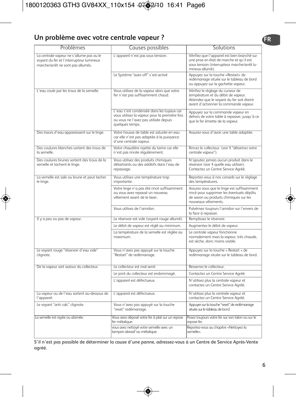 Un problème avec votre centrale vapeur, Problèmes causes possibles solutions | Tefal GV 8460E0 User Manual | Page 11 / 132