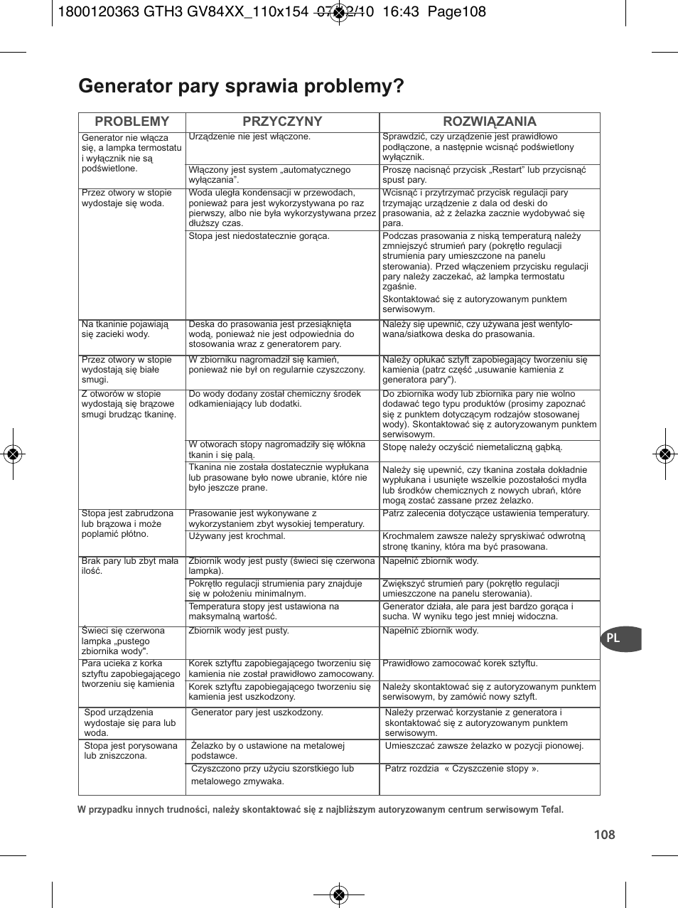 Generator pary sprawia problemy, Problemy przyczyny rozwiązania | Tefal GV 8460E0 User Manual | Page 113 / 132