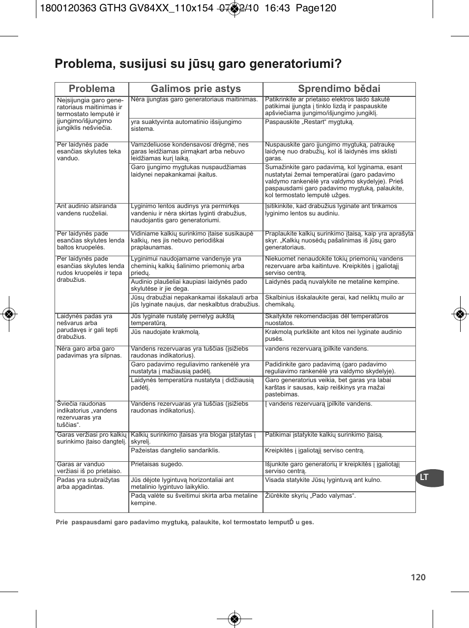 Problema, susijusi su jūsų garo generatoriumi, Problema galimos prie astys sprendimo bědai, 120 lt | Tefal GV 8460E0 User Manual | Page 125 / 132