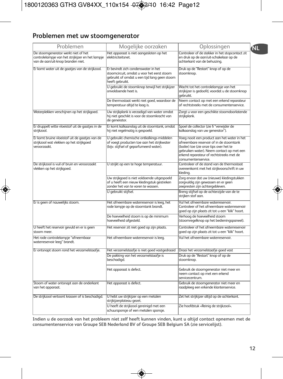 Problemen met uw stoomgenerator, Problemen mogelijke oorzaken oplossingen | Tefal GV 8460E0 User Manual | Page 17 / 132