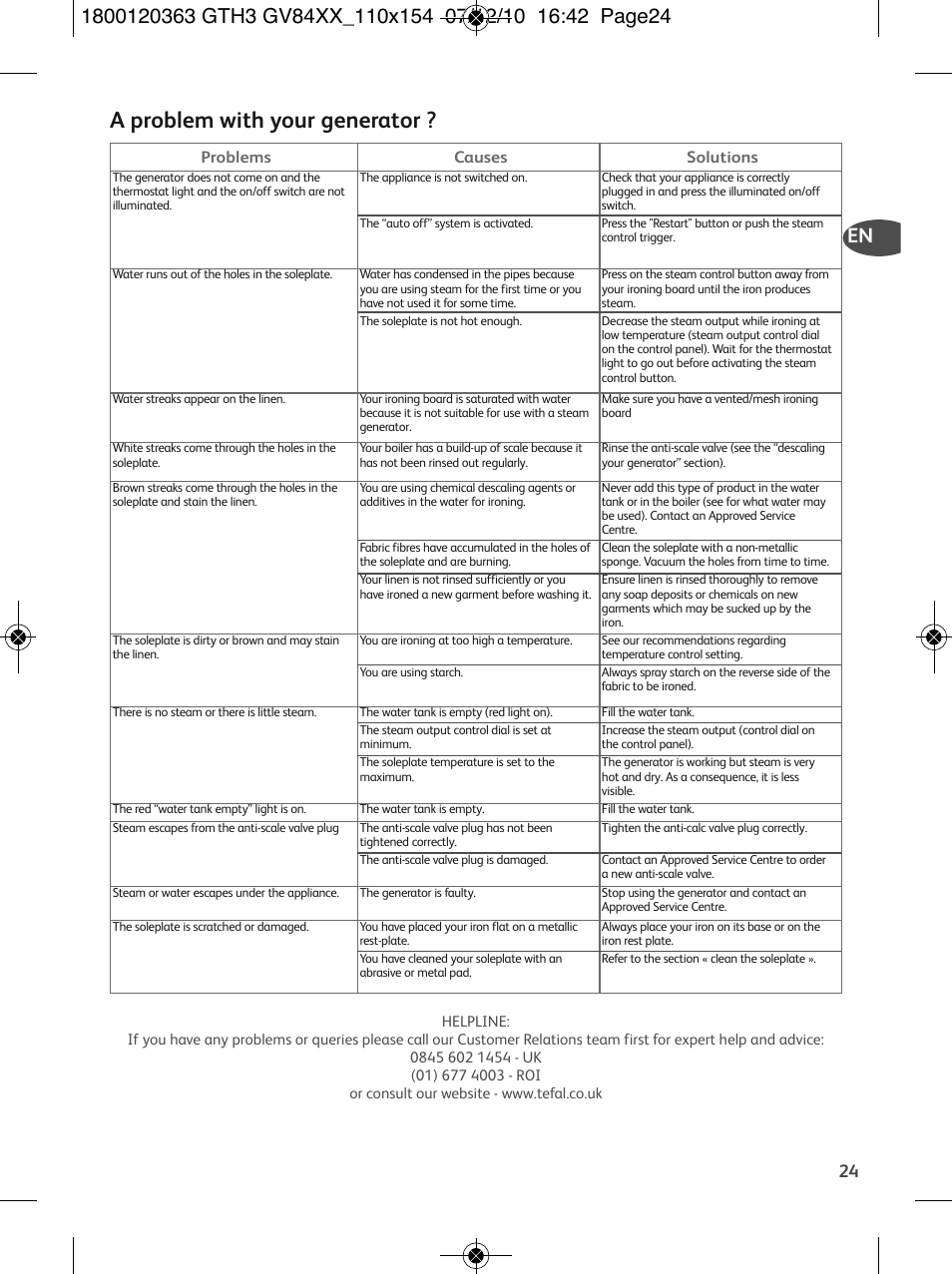 A problem with your generator | Tefal GV 8460E0 User Manual | Page 29 / 132