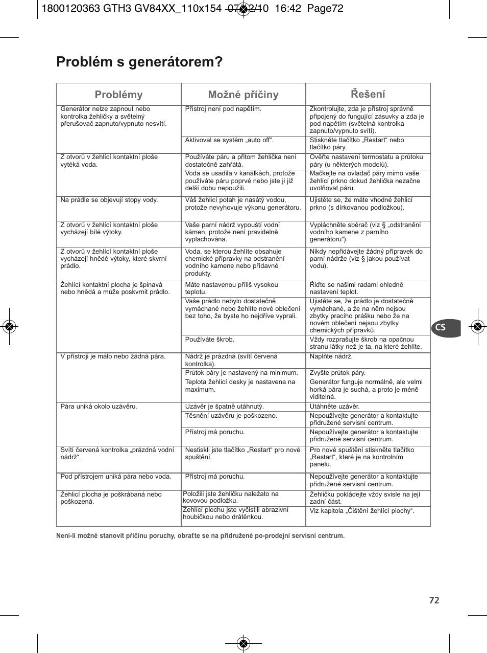 Problém s generátorem, Problémy možné příčiny řešení, 72 cs | Tefal GV 8460E0 User Manual | Page 77 / 132