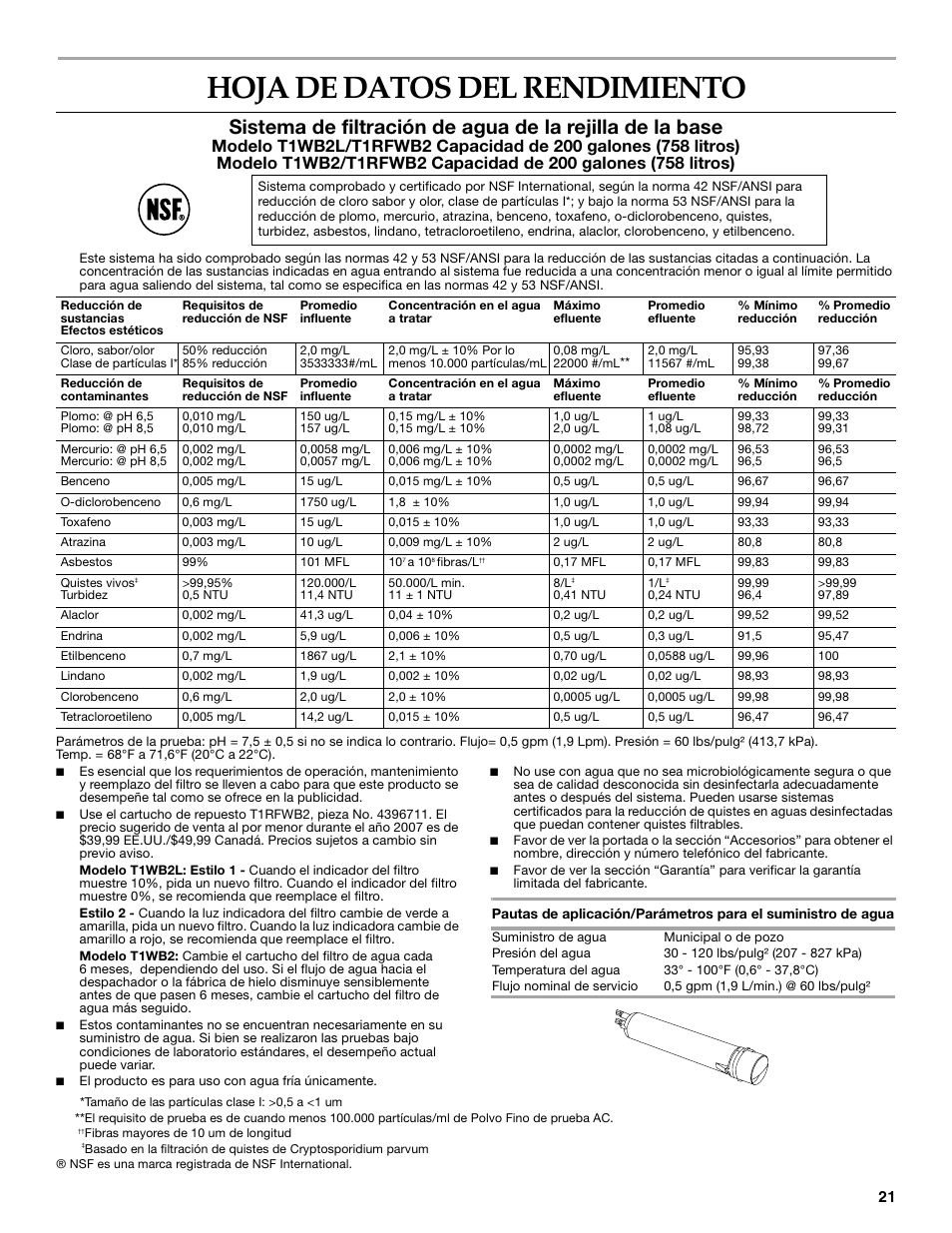 Hoja de datos del rendimiento | KITCHENAID W10162435A User Manual | Page 21 / 34