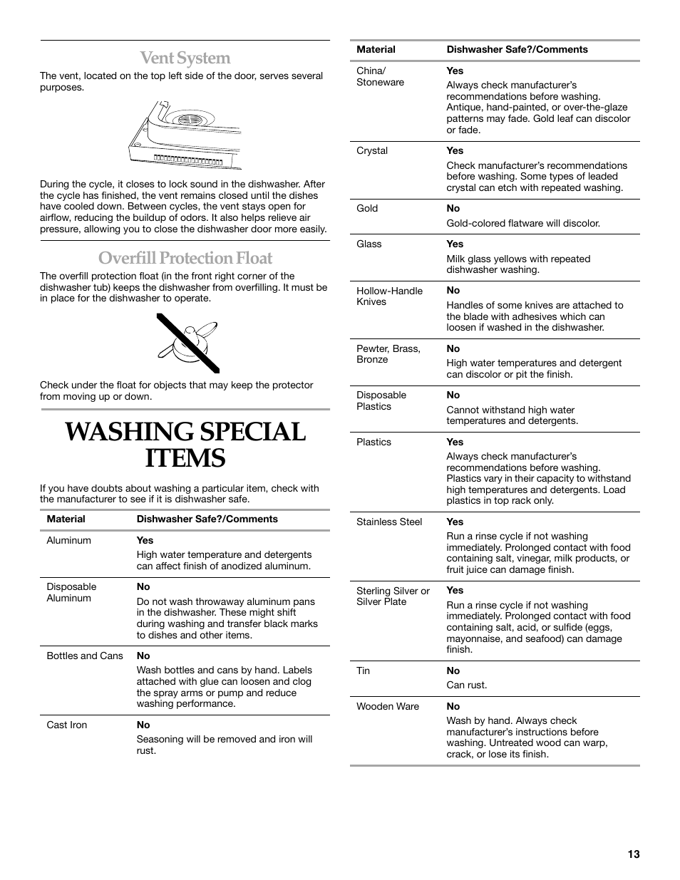 Vent system, Overfill protection float, Washing special items | KITCHENAID KUDI01FL User Manual | Page 13 / 19