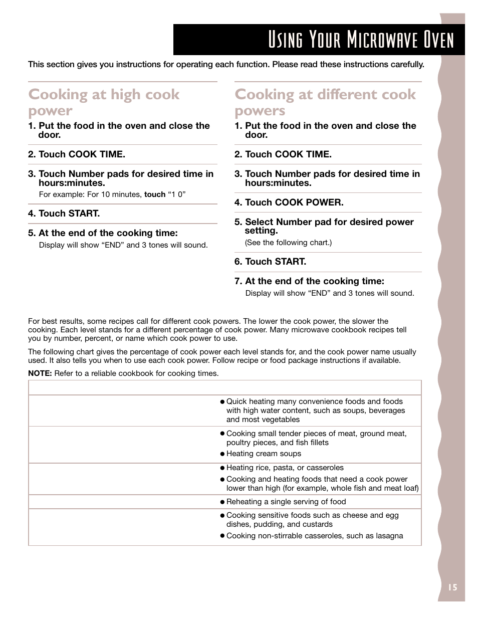 Using your microwave oven, Cooking at high cook power, Cooking at different cook powers | KITCHENAID KCMC155J User Manual | Page 15 / 64