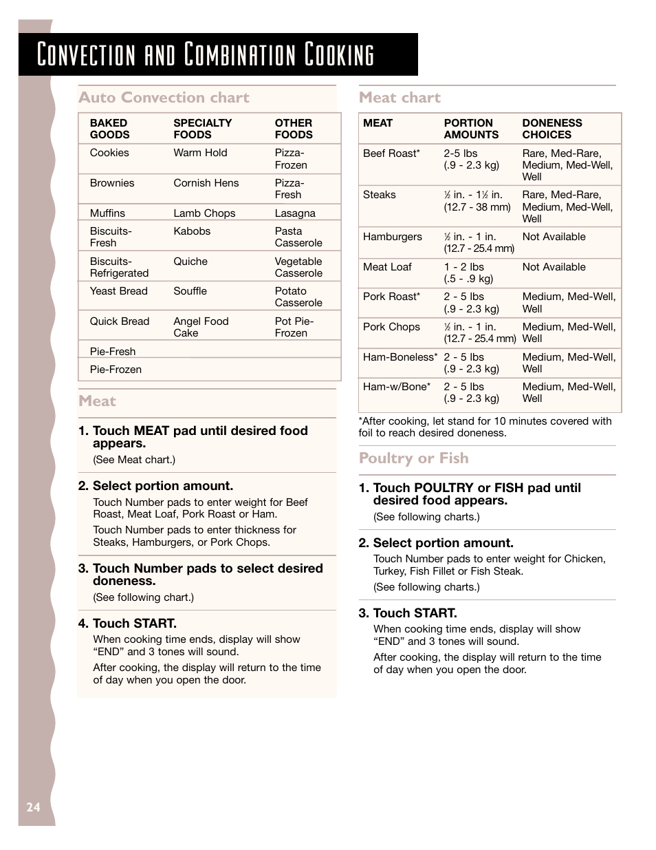 Convection and combination cooking, Auto convection chart meat, Meat chart | Poultry or fish | KITCHENAID KCMC155J User Manual | Page 24 / 64