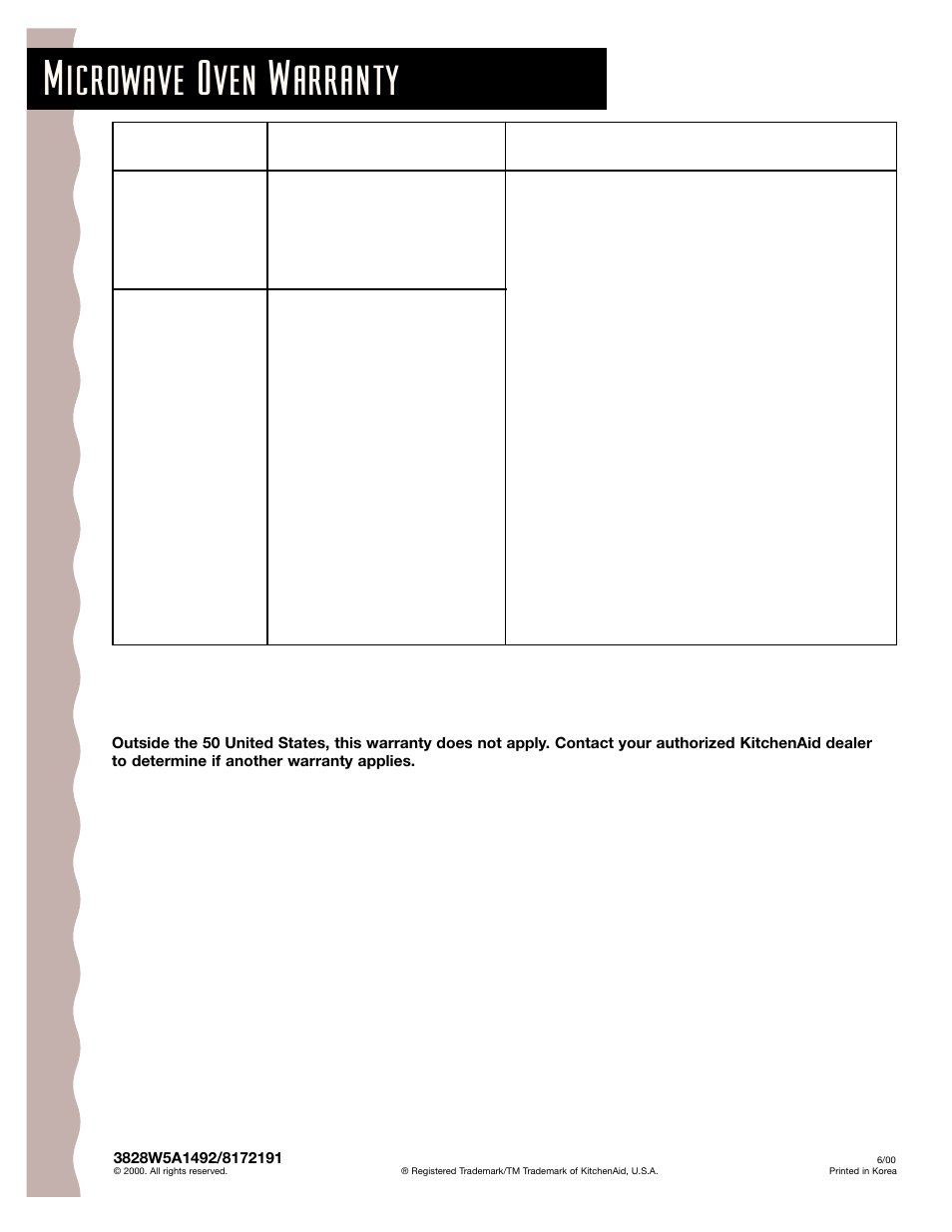 Warranty, Microwave oven warranty | KITCHENAID KCMC155J User Manual | Page 30 / 64