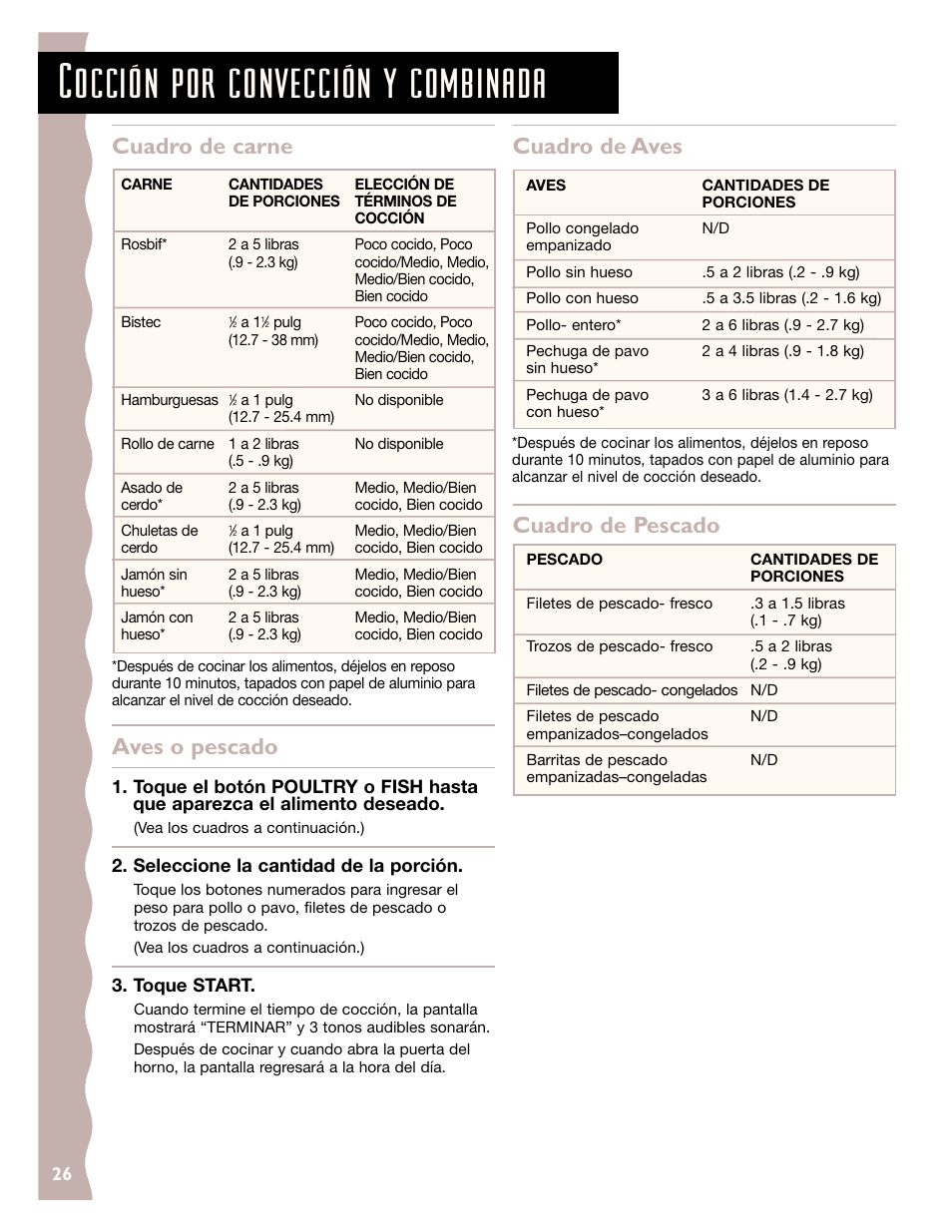 Cocción por convección y combinada, Cuadro de carne aves o pescado, Cuadro de aves cuadro de pescado | KITCHENAID KCMC155J User Manual | Page 56 / 64