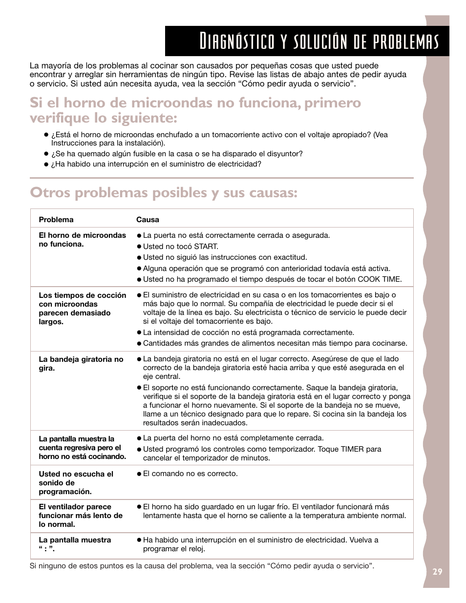 Diagnóstico y solución de problemas, Otros problemas posibles y sus causas | KITCHENAID KCMC155J User Manual | Page 59 / 64