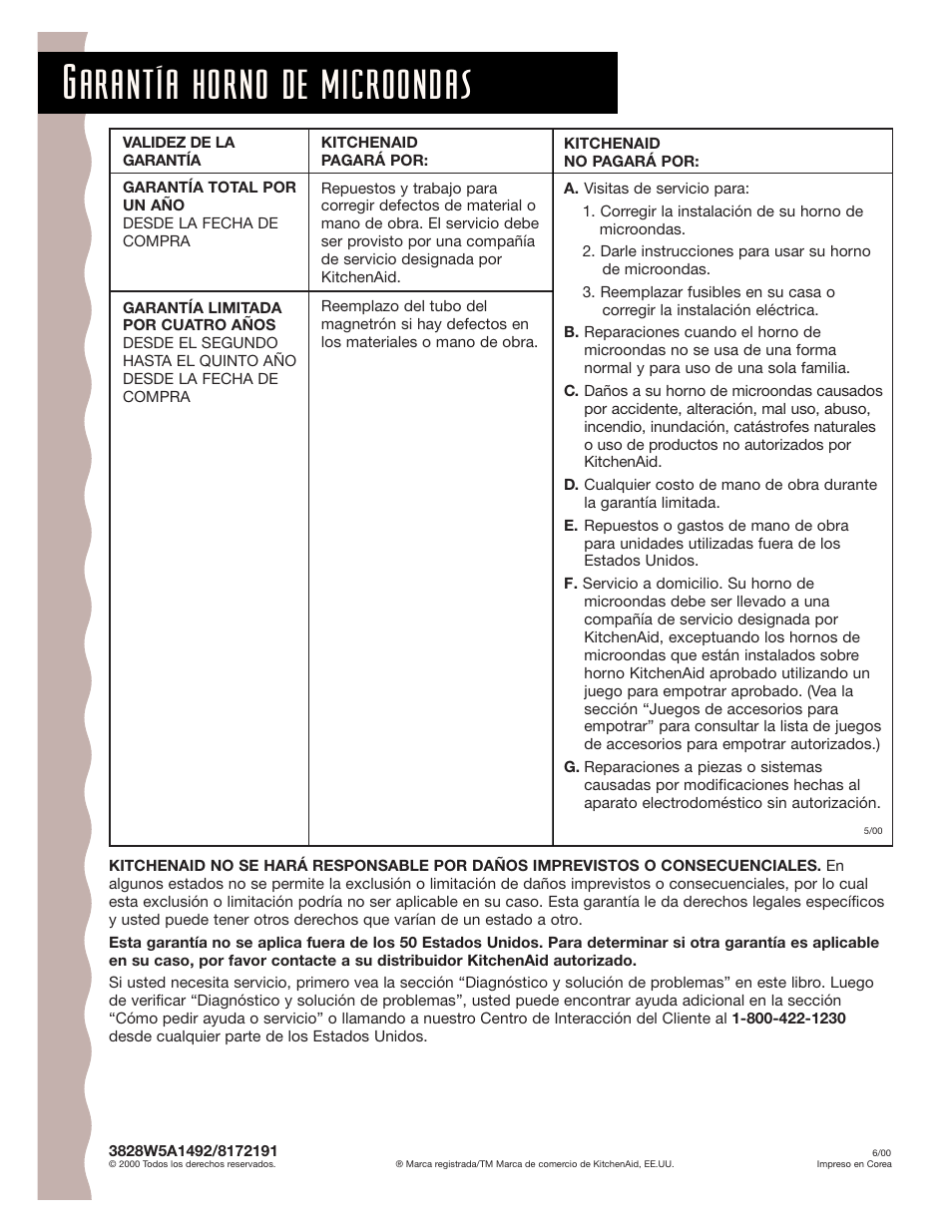 Garantía horno de microondas | KITCHENAID KCMC155J User Manual | Page 64 / 64