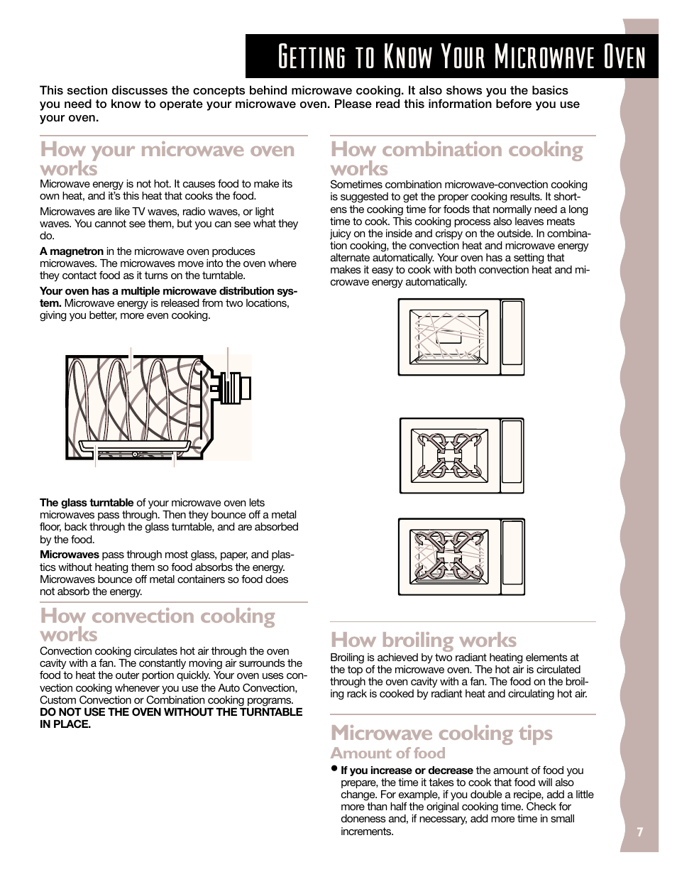 Getting to know your microwave oven, How your microwave oven works, How combination cooking works | How convection cooking works, How broiling works, Microwave cooking tips | KITCHENAID KCMC155J User Manual | Page 7 / 64