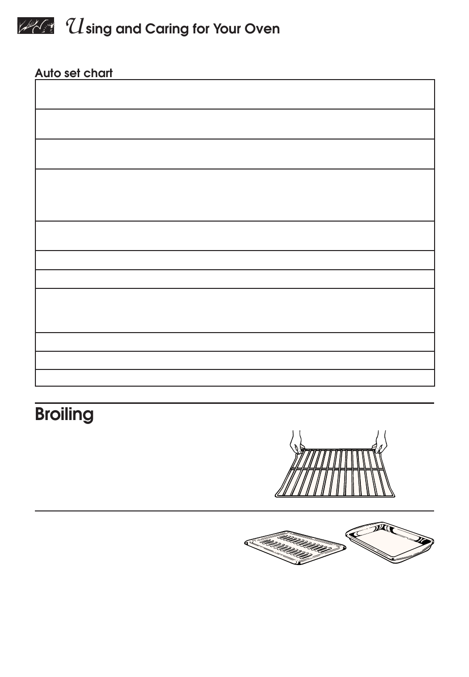 Broiling, Sing and caring for your oven | KITCHENAID KERH507 User Manual | Page 28 / 54