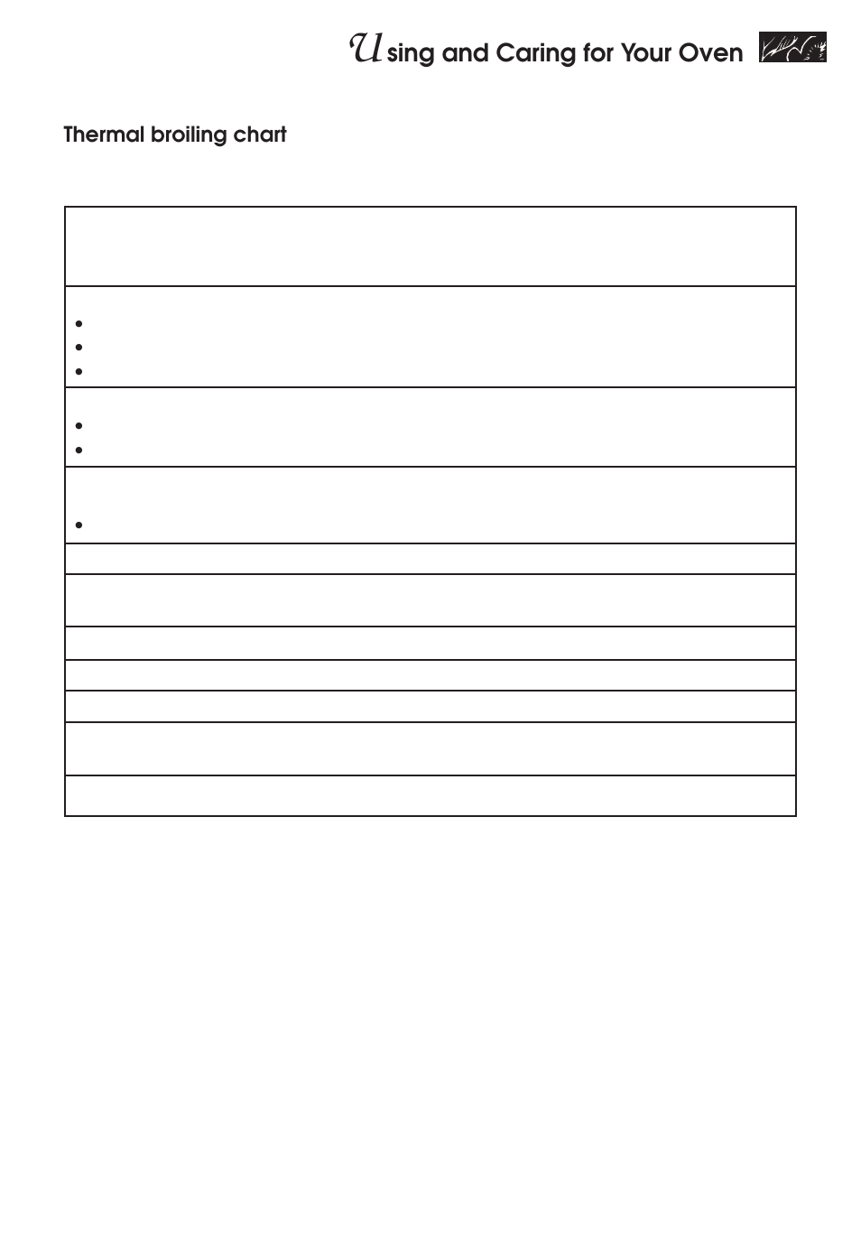 Sing and caring for your oven, Thermal broiling chart | KITCHENAID KERH507 User Manual | Page 33 / 54