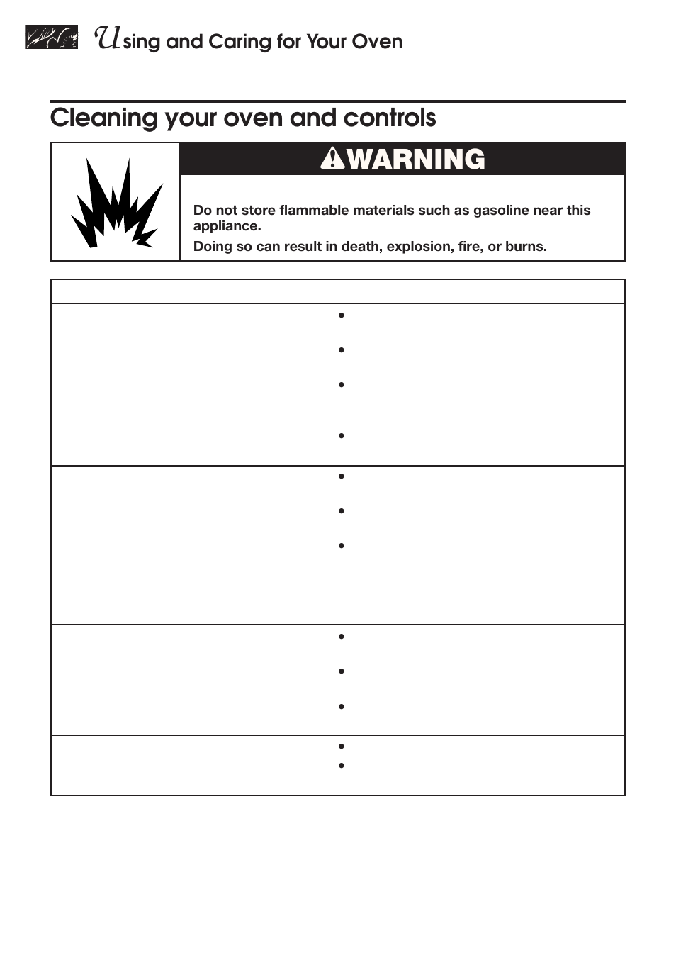 Cleaning your oven and controls, Wwarning, Sing and caring for your oven | KITCHENAID KERH507 User Manual | Page 44 / 54