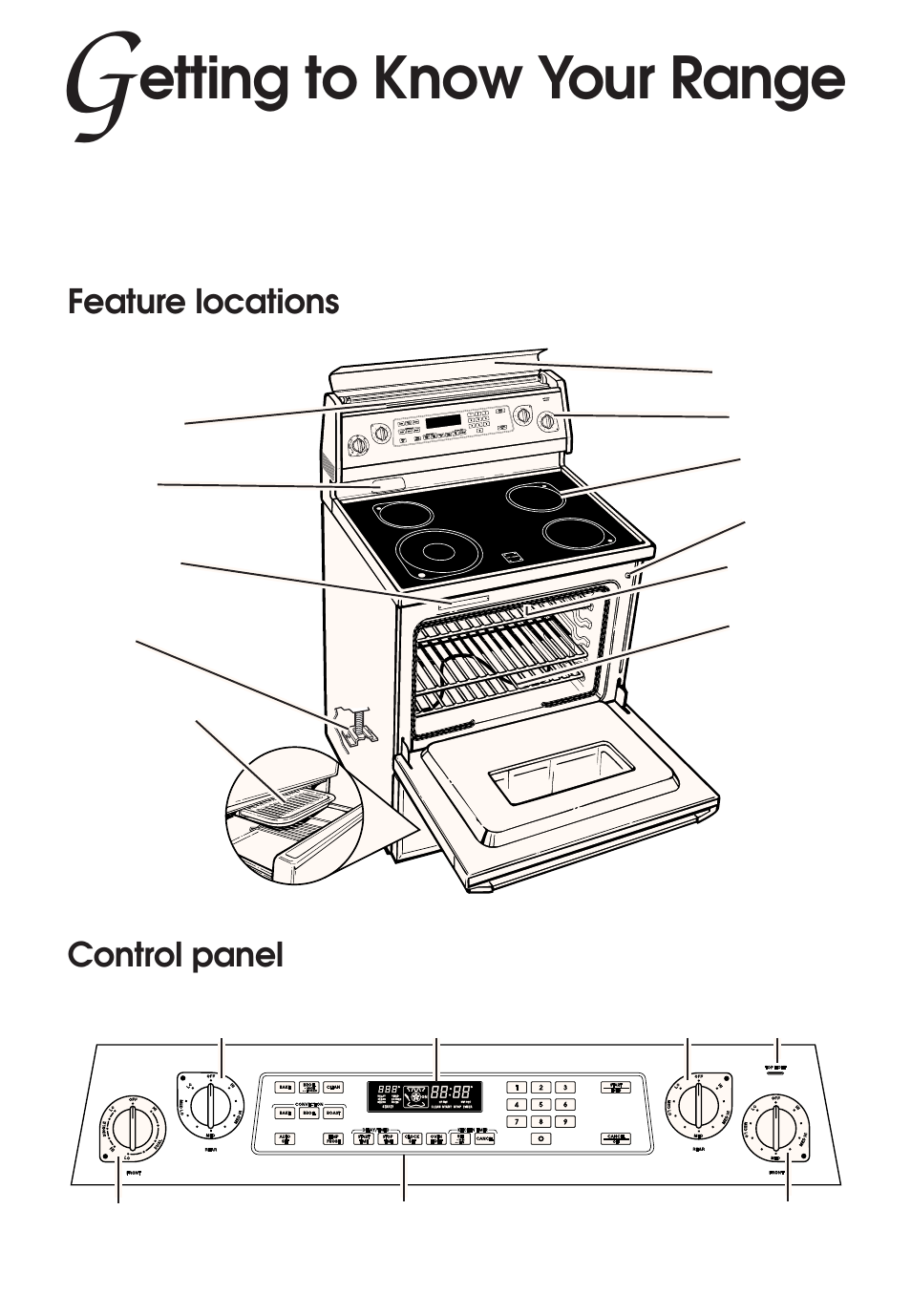 Getting to know your range, Etting to know your range, Control panel | Feature locations | KITCHENAID KERH507 User Manual | Page 6 / 54