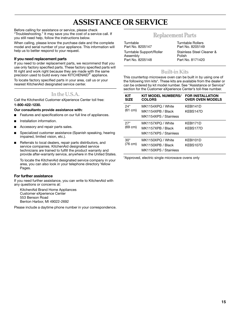 Assistance or service, Replacement parts, Built-in kits | KITCHENAID KCMS1555R User Manual | Page 15 / 16