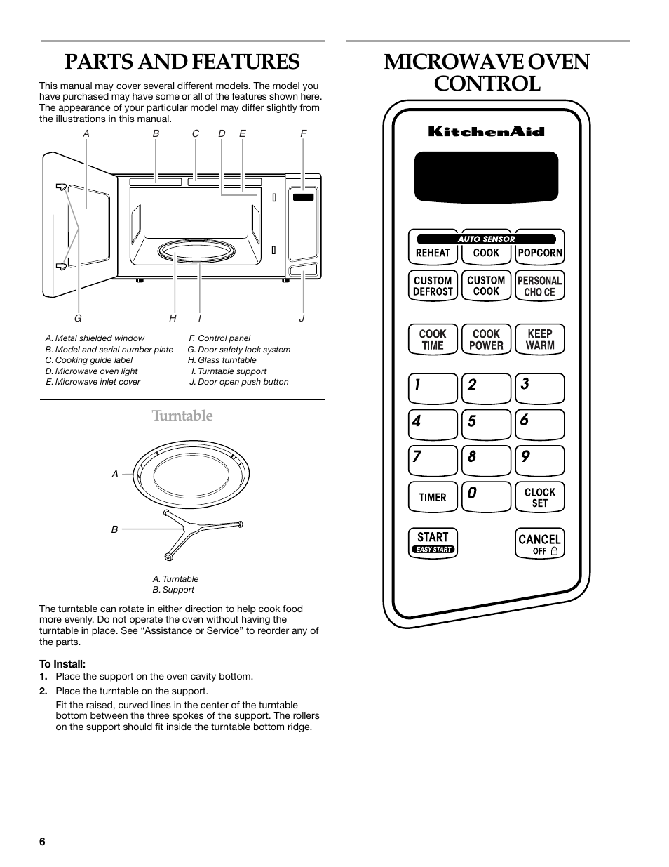 Parts and features, Microwave oven control, Turntable | KITCHENAID KCMS1555R User Manual | Page 6 / 16