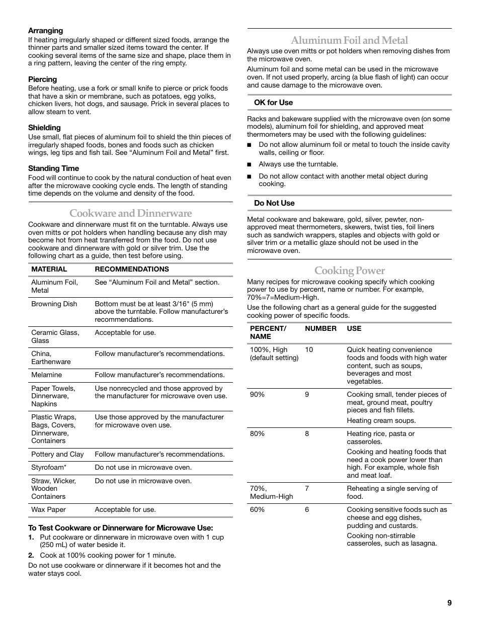 Cookware and dinnerware, Aluminum foil and metal, Cooking power | KITCHENAID KCMS1555R User Manual | Page 9 / 16