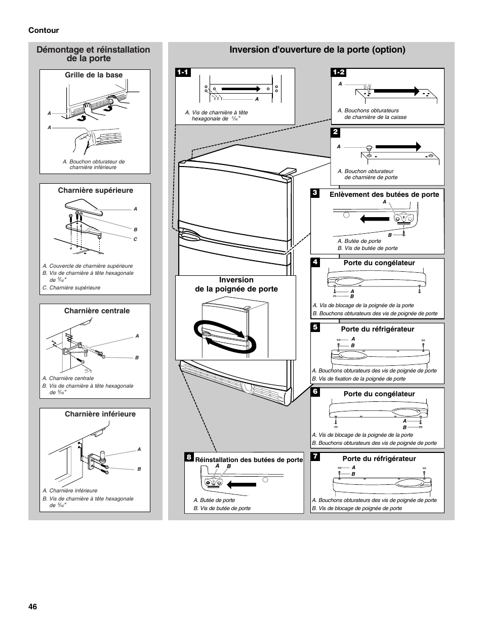 Inversion d'ouverture de la porte (option), Démontage et réinstallation de la porte, 46 contour | Inversion de la poignée de porte | KITCHENAID 2302428 User Manual | Page 46 / 56