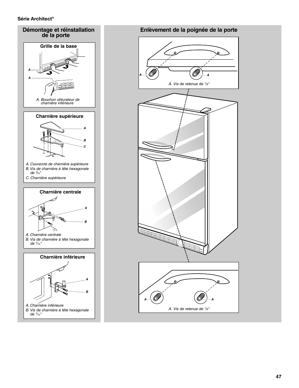 Démontage et réinstallation de la porte, Enlèvement de la poignée de la porte, 47 série architect | Grille de la base | KITCHENAID 2302428 User Manual | Page 47 / 56