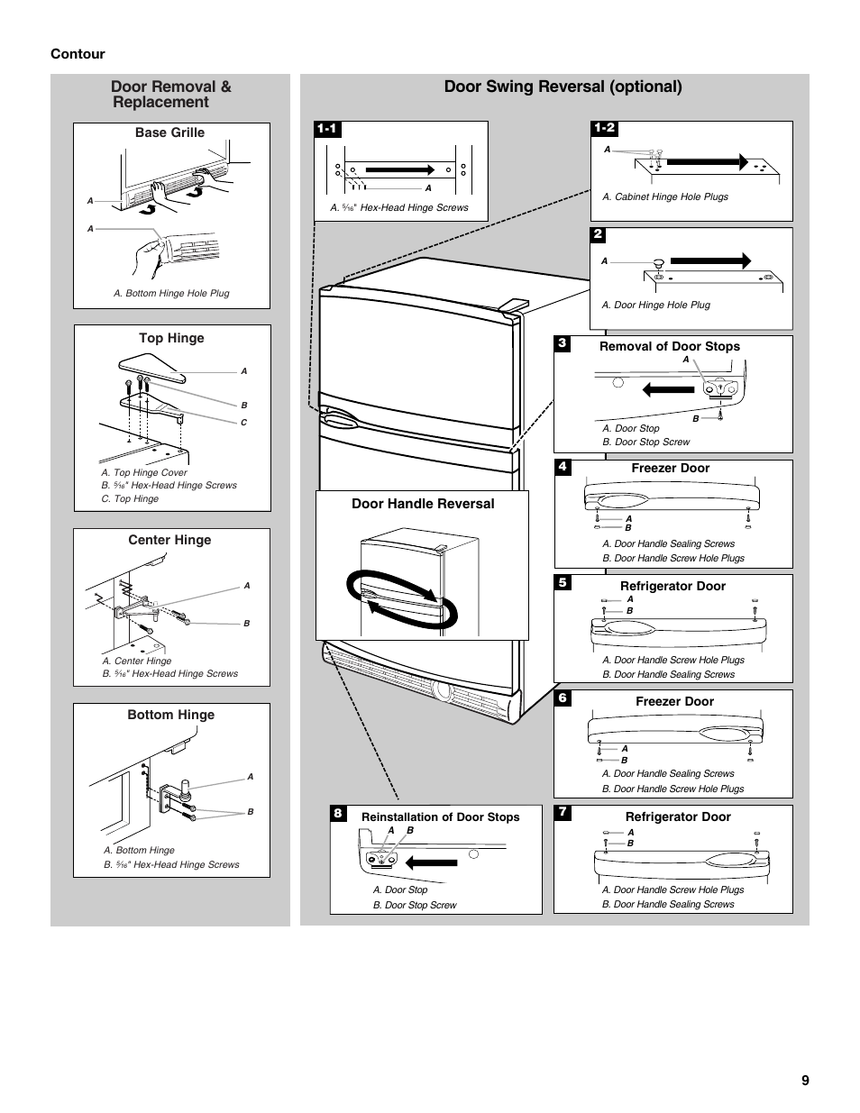 Door swing reversal (optional), Door removal & replacement, 9contour | Door handle reversal | KITCHENAID 2314464 User Manual | Page 9 / 56