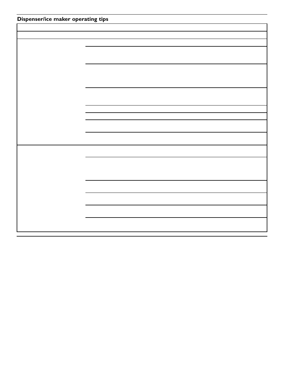 KITCHENAID 2209477 User Manual | Page 14 / 96