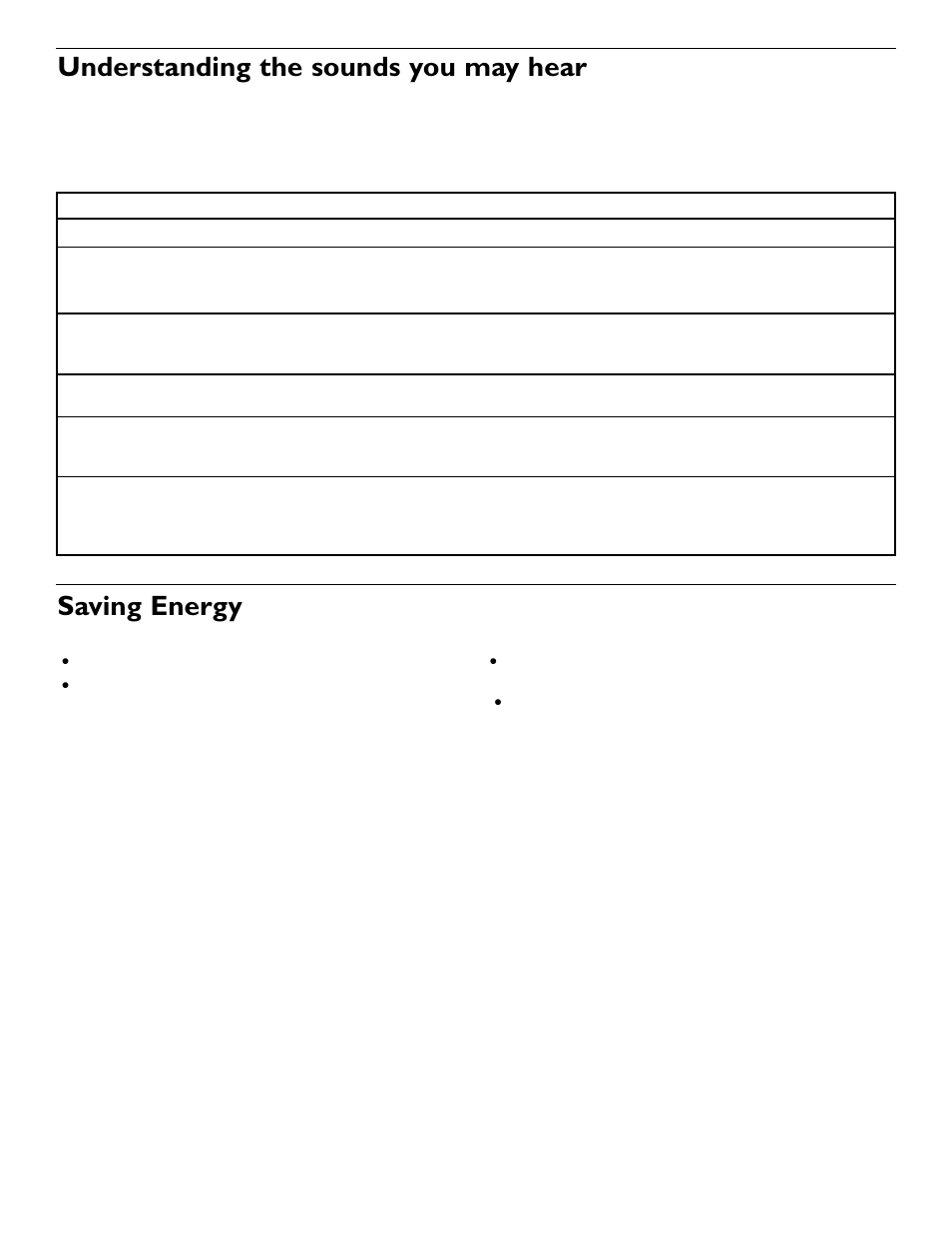 Saving energy, Understanding the sounds you may hear | KITCHENAID 2209477 User Manual | Page 18 / 96