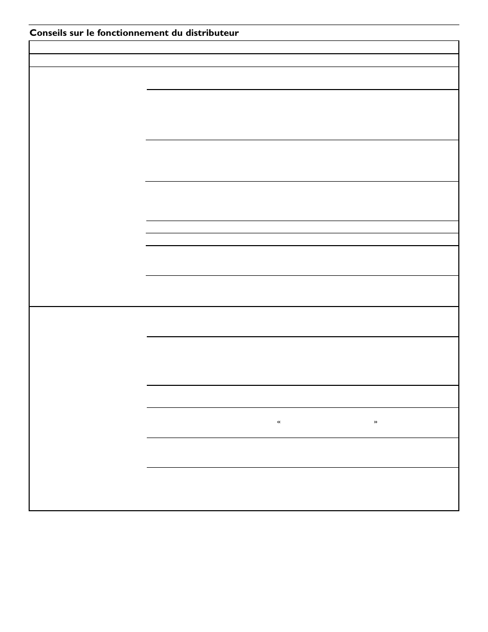 KITCHENAID 2209477 User Manual | Page 46 / 96