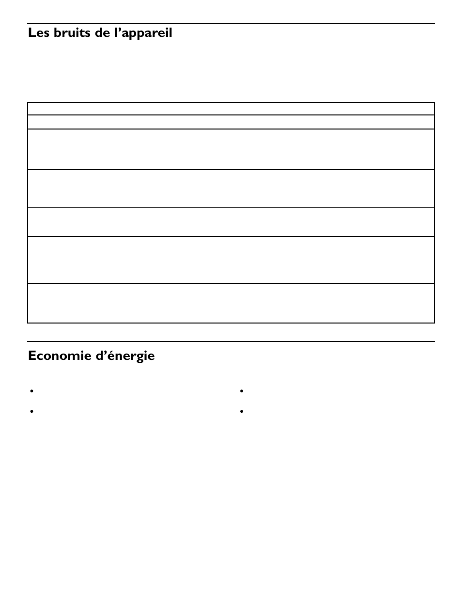 Economie d’énergie, Les bruits de l’appareil | KITCHENAID 2209477 User Manual | Page 50 / 96