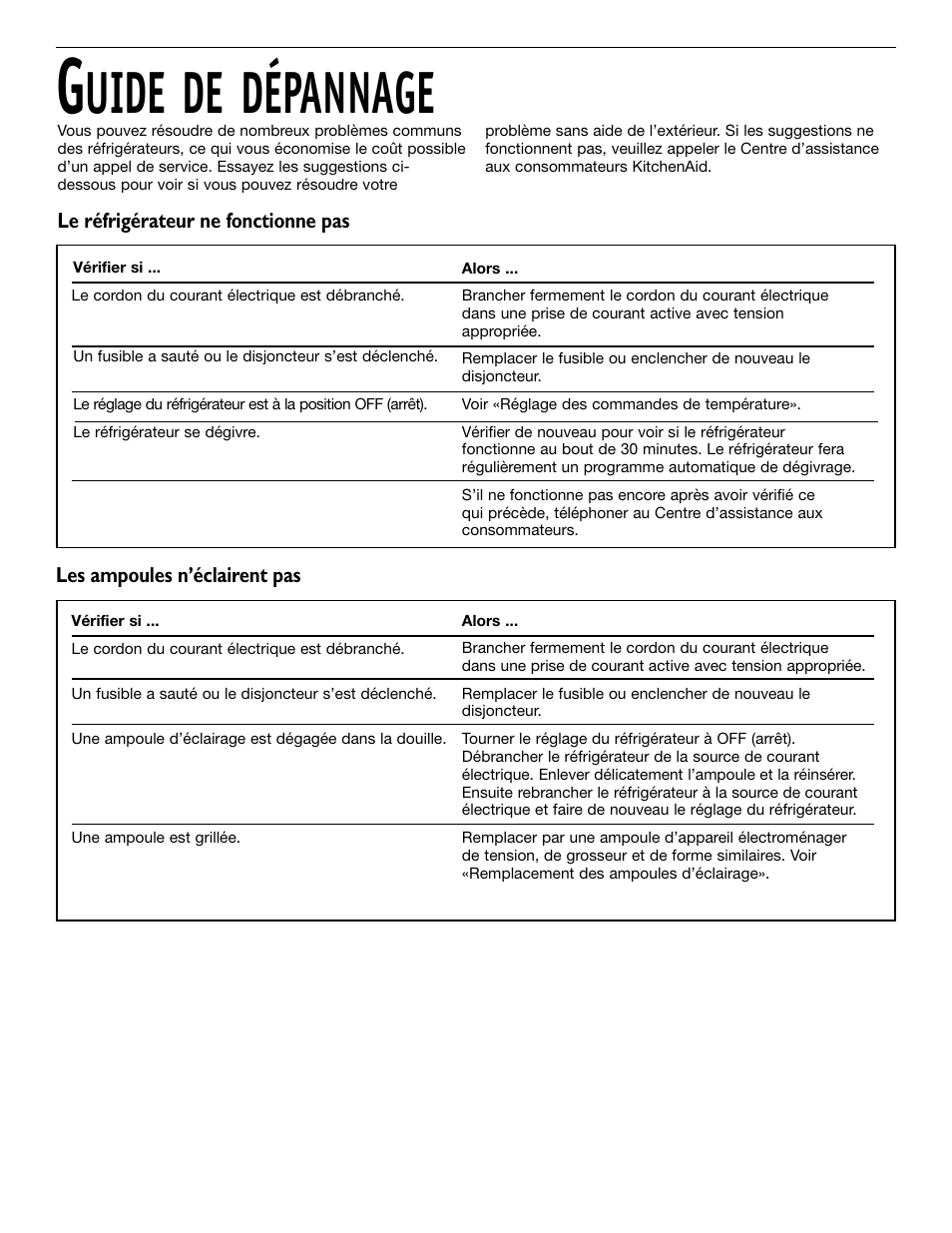 Uide de dépannage | KITCHENAID 2209477 User Manual | Page 55 / 96