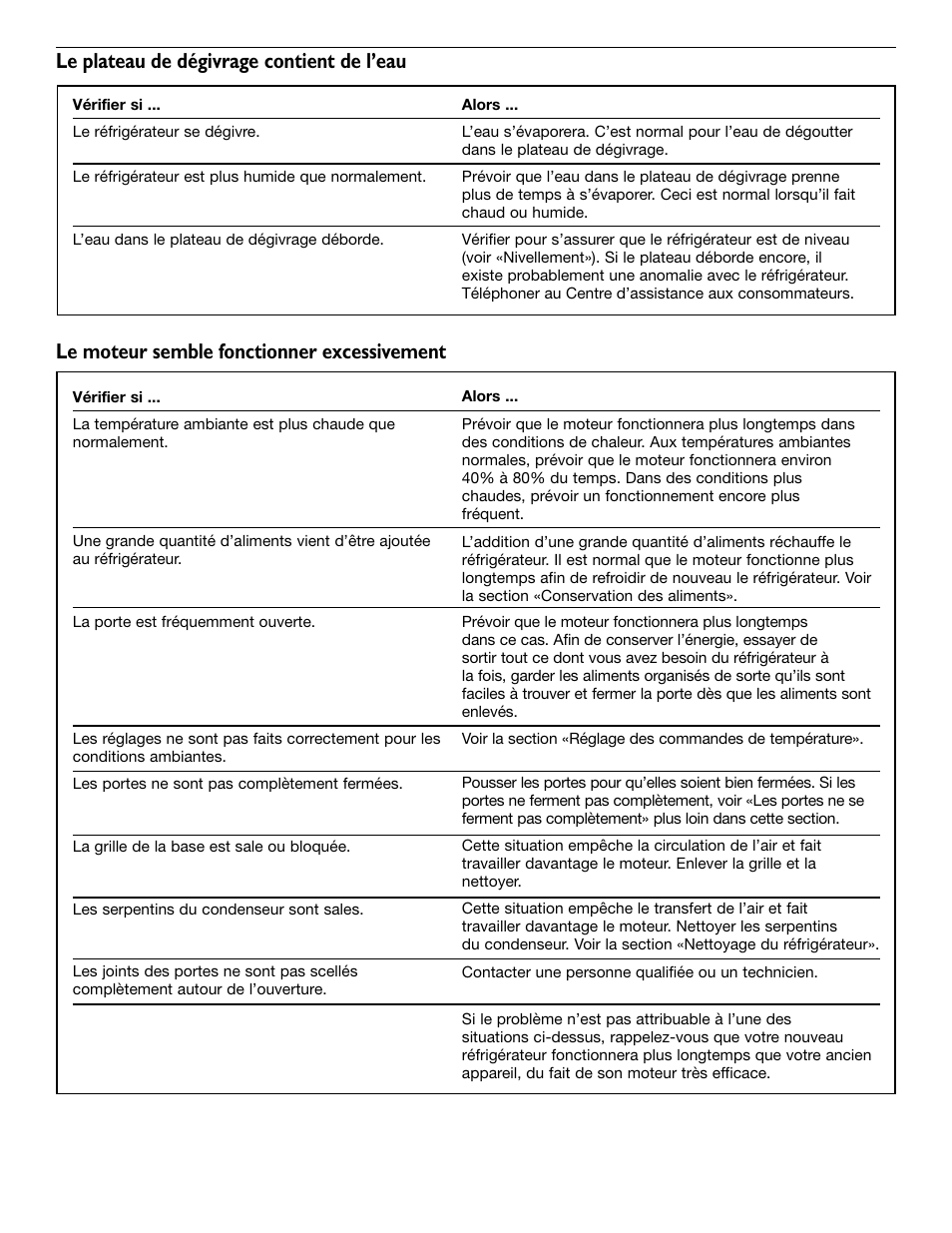 KITCHENAID 2209477 User Manual | Page 56 / 96