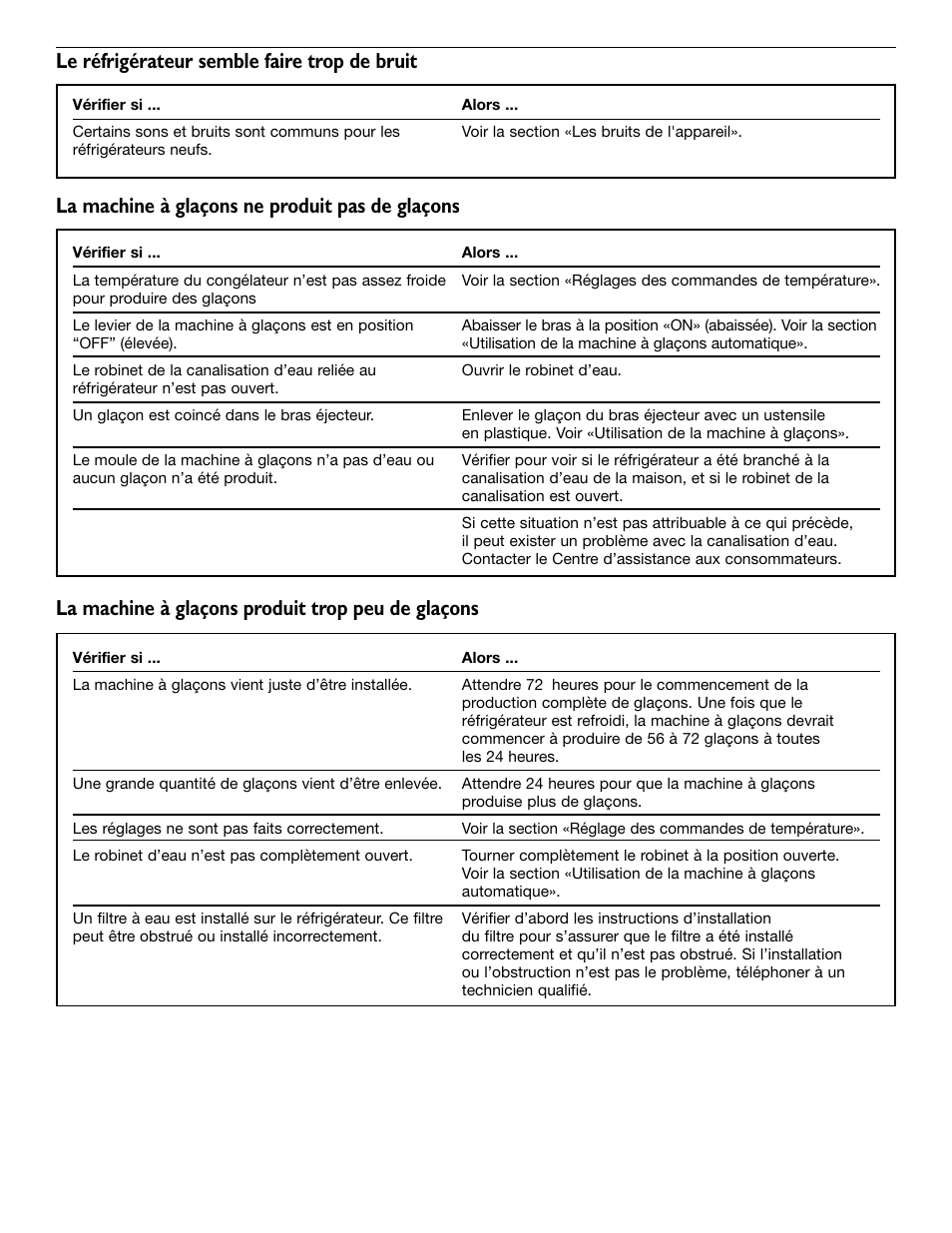 KITCHENAID 2209477 User Manual | Page 57 / 96