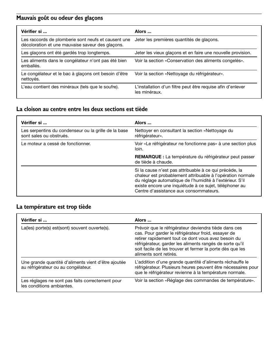 KITCHENAID 2209477 User Manual | Page 58 / 96