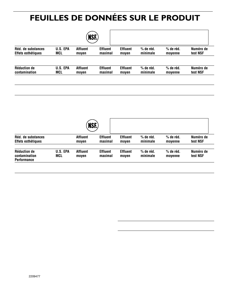 Feuilles de données sur le produit | KITCHENAID 2209477 User Manual | Page 64 / 96