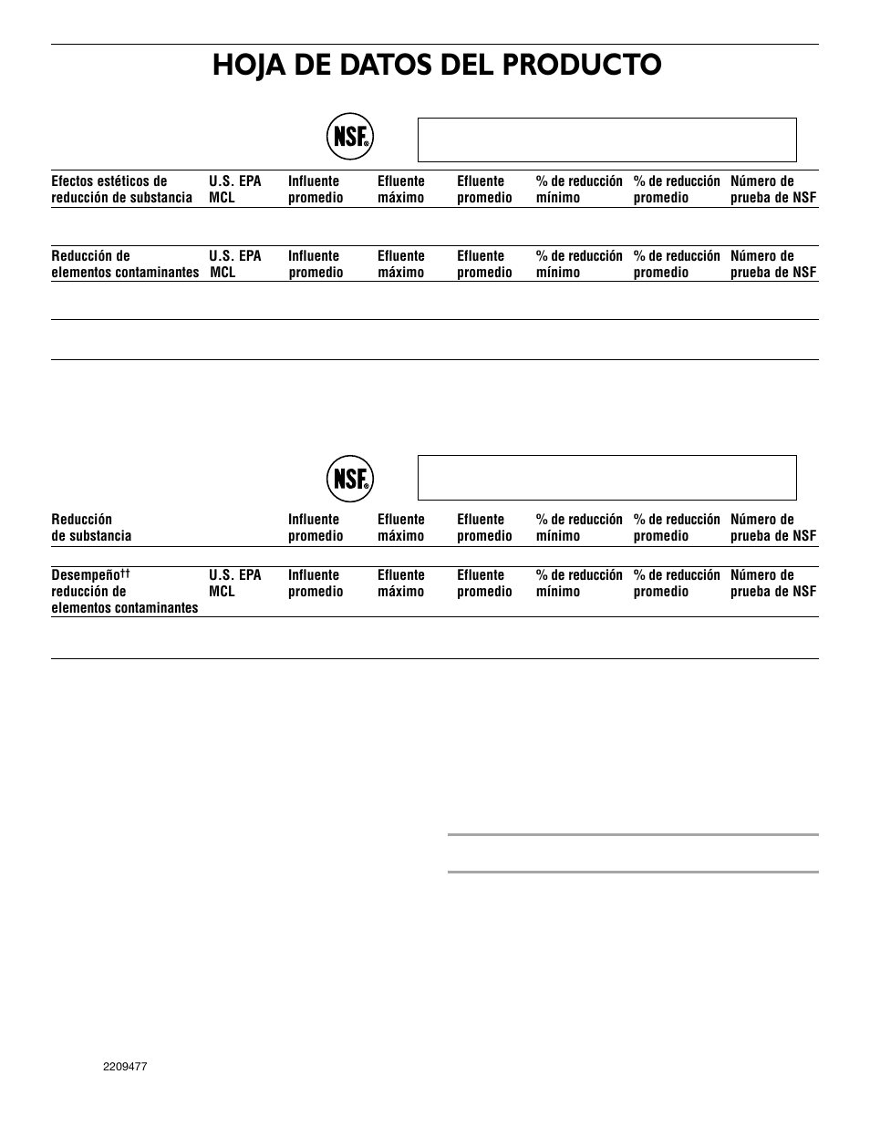 Hoja de datos del producto | KITCHENAID 2209477 User Manual | Page 96 / 96