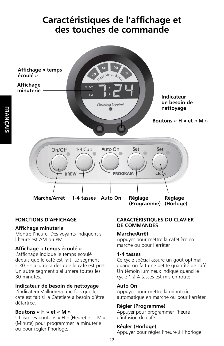 KITCHENAID KCM534 User Manual | Page 24 / 52
