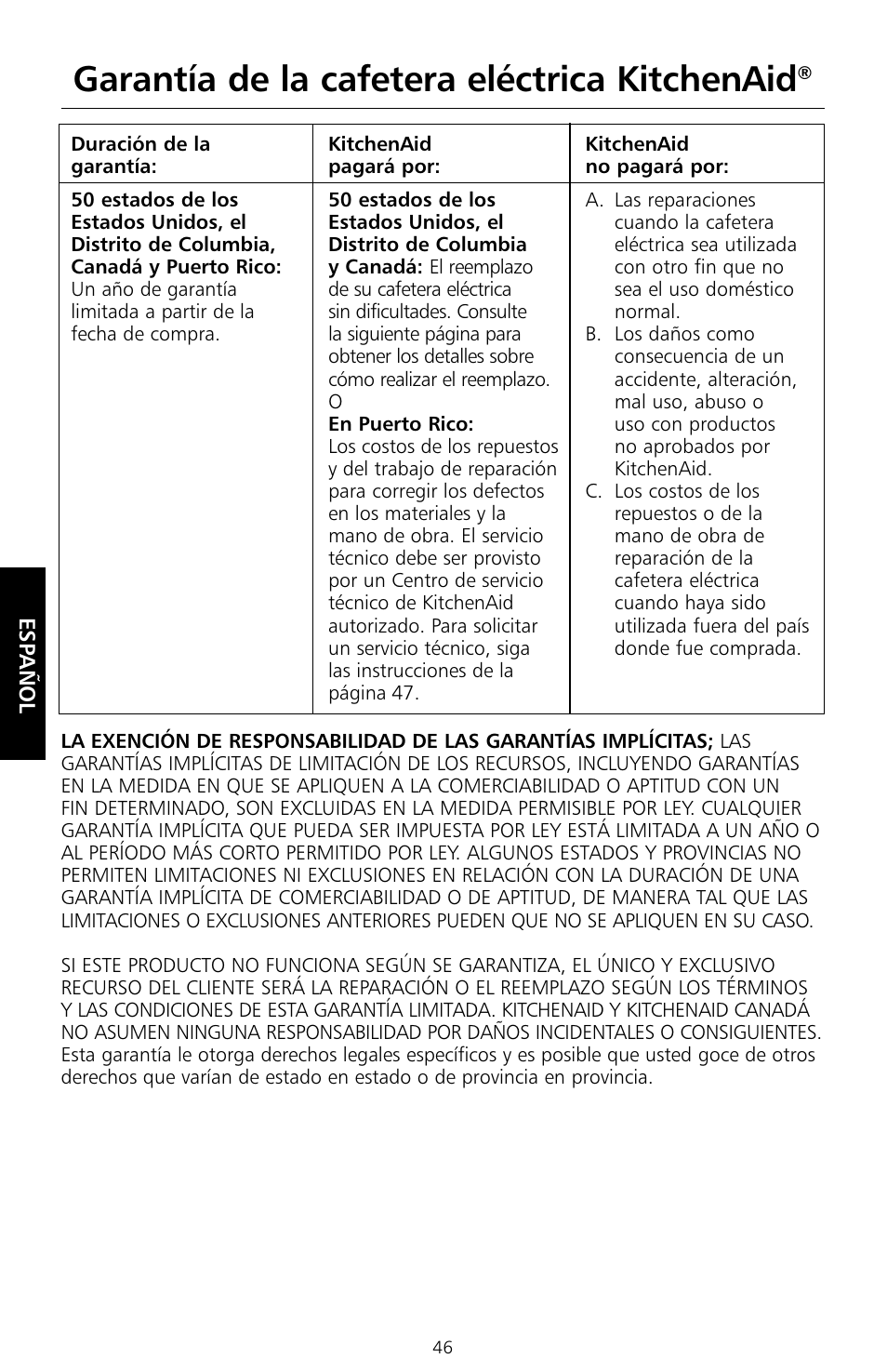 Garantía de la cafetera eléctrica kitchenaid | KITCHENAID KCM534 User Manual | Page 48 / 52