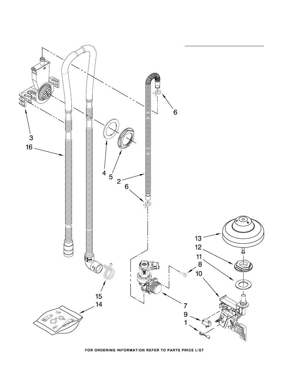 Fill, drain and overfill, Fill, drain and overfill parts | KITCHENAID KUDE48FXBL0 User Manual | Page 4 / 14