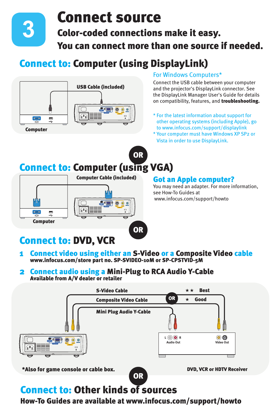 Connect source, Connect to: computer (using vga) | KITCHENAID W1100 User Manual | Page 3 / 8