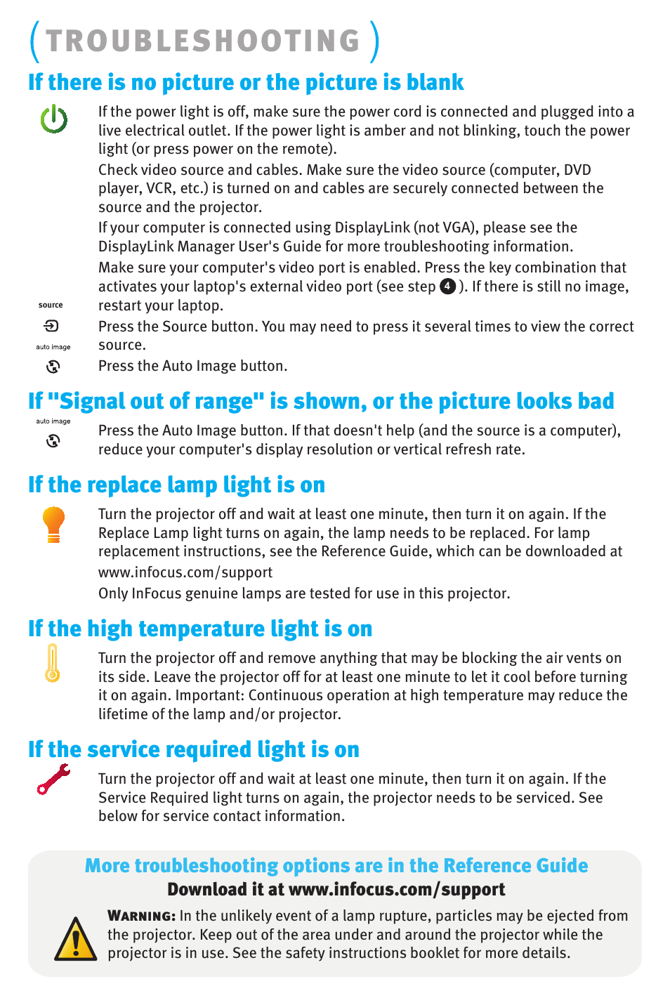 Troubleshooting, If there is no picture or the picture is blank, If the replace lamp light is on | If the high temperature light is on, If the service required light is on | KITCHENAID W1100 User Manual | Page 7 / 8