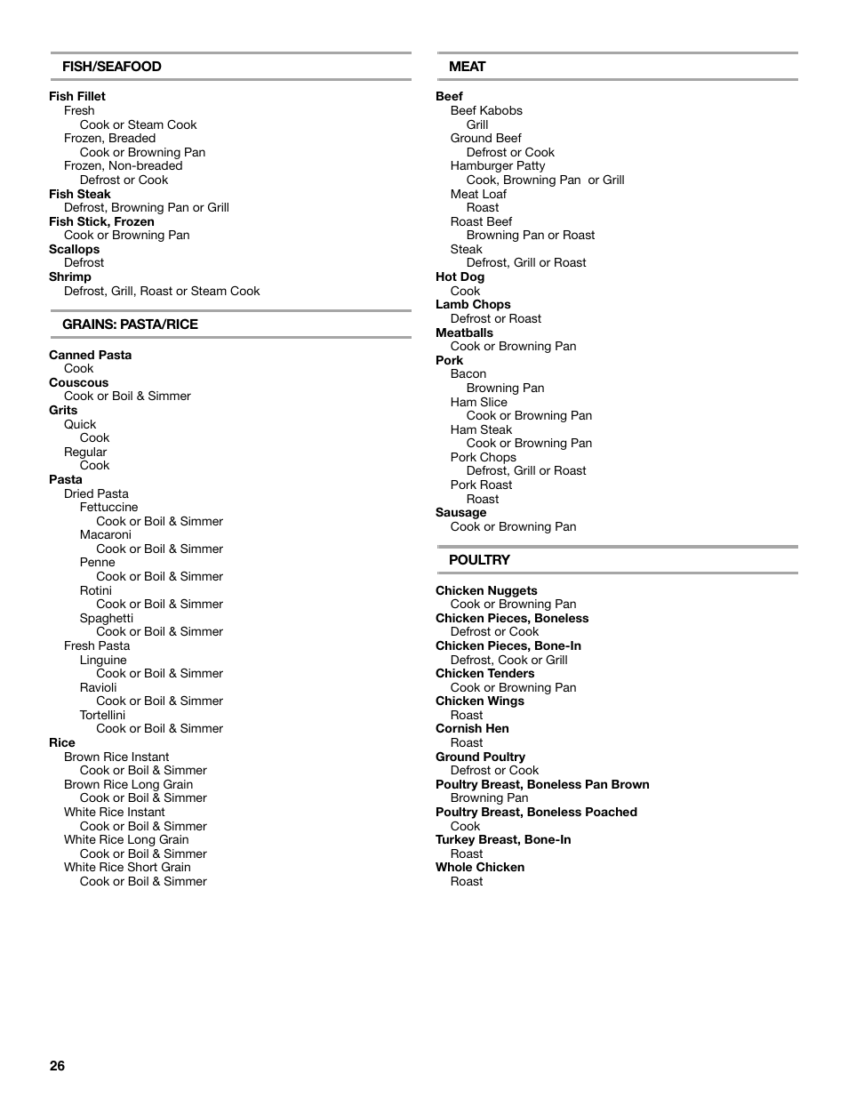 KITCHENAID KHHC2096S User Manual | Page 26 / 36