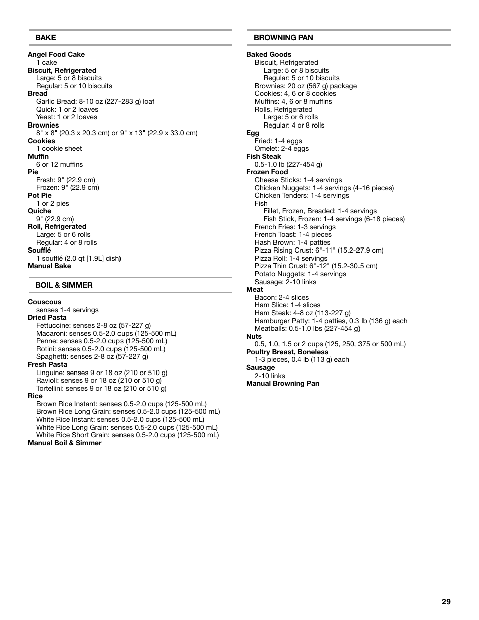 KITCHENAID KHHC2096S User Manual | Page 29 / 36
